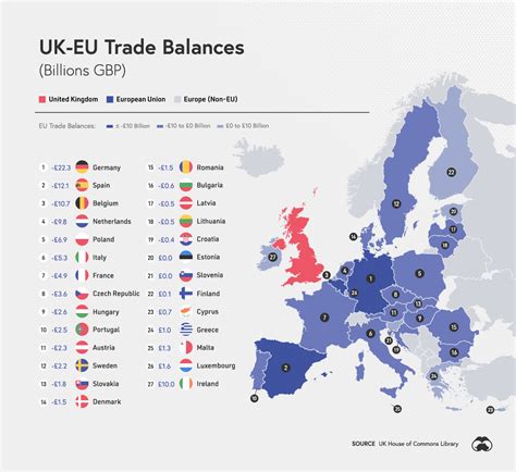 Collecting from Trade vs. Transferring Trade Power :: Europa .